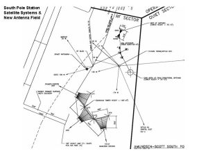 South Pole Station antenna field