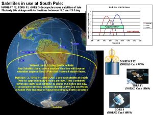 Satellites in use at South Pole