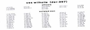 Wilhoite Roster