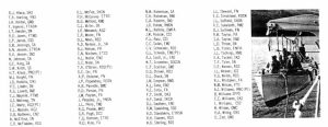 Wilhoite Roster