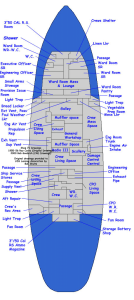 Main Deck